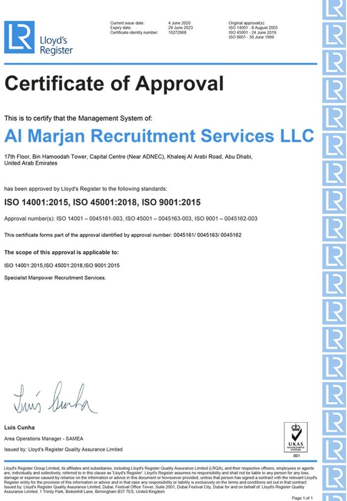 certificates